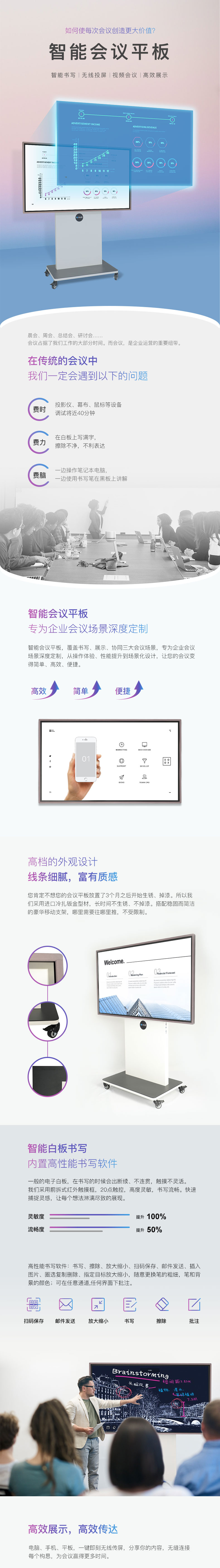 智能會(huì)議平板