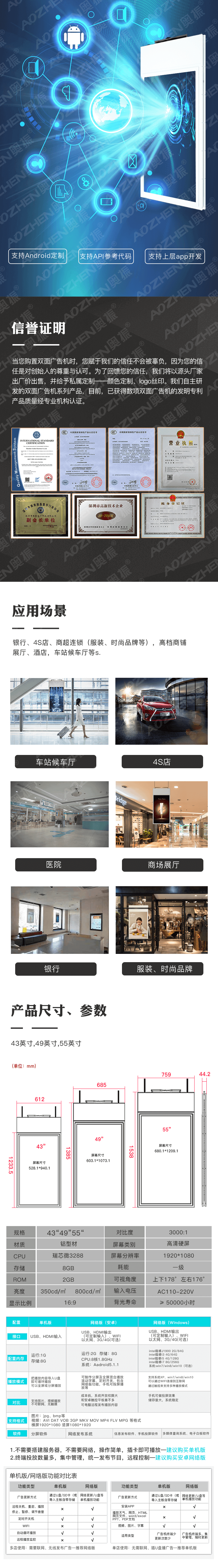 雙面液晶廣告機